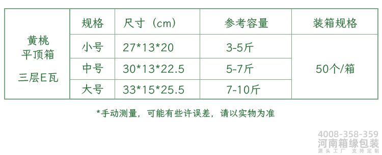 黄桃平顶箱参数.jpg