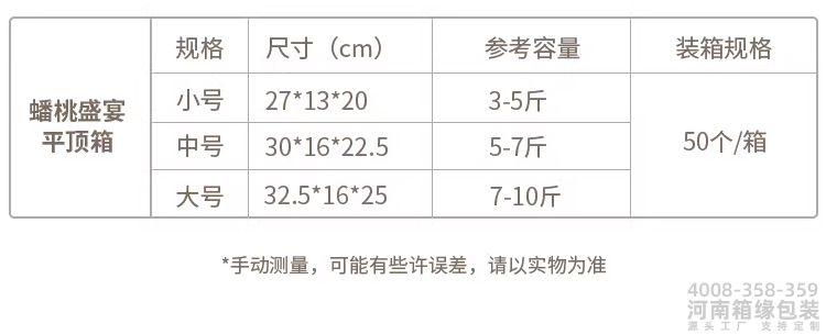 油桃平顶箱参数.jpg