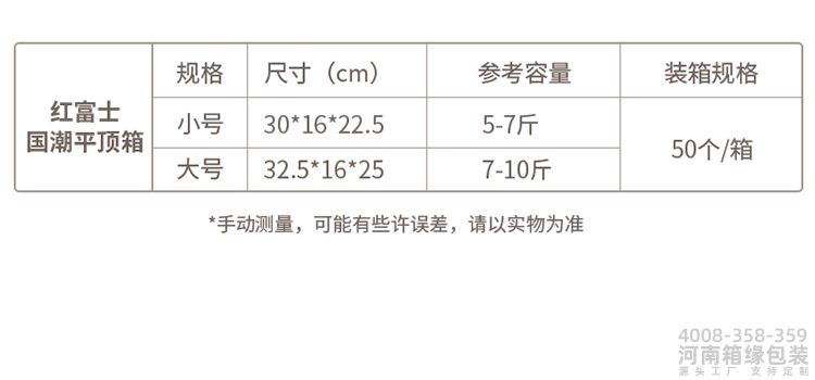 参数-红富士箱.jpg